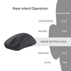ASUS Wireless Mouse MD102 2.4GHz Mode, Ergonomic Design, Silent, Reliable, Dual Mode Connectivity, Adjustable DPI, 10 Million Click Life, White
