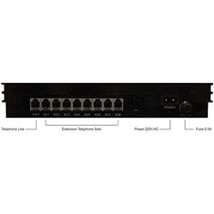 Navkar Systems CCL 108 1 Main 8 Intercom EPABX System