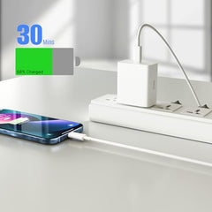 UNBREAKcable Iphone Compatible lightning to USB Fast Charging cable Compatible With iPhone 14/14 Pro/14 Pro Max/13/13 Pro/13 ProMax/12/11/XR/XS/X/8 S, iPad, PD 3.1 High-Speed Data Transfer