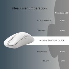 ASUS Wireless Mouse MD102 2.4GHz Mode, Ergonomic Design, Silent, Reliable, Dual Mode Connectivity, Adjustable DPI, 10 Million Click Life, White