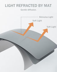 AROPANA Anti-Slip Extended Mouse Pad 90x45cm | PU Vegan Leather Desk Mat | Large Computer Desk Protector Pad with Suede Base for Keyboard, Laptop, Office & Home (Grey)