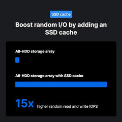 Synology M.2 2280 NVMe SSD SNV3410 400GB (SNV3410-400G)
