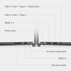 Dell 15 (Previously Inspiron), R5-7520U Processor, 8GB LPDDR5 RAM, 512GB SSD, FHD 15.6"/39.62 cm Display, Windows 11 Home, Carbon Black, 1.63kg, Standard Keyboard, 15 Month McAfee, Thin & Light Laptop