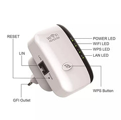 TECHDASH WiFi Range Extender, WiFi Signal Booster up to 300Mbps, 2.4G High Speed Wireless WiFi Repeater with Ethernet Port, Support AP/Repeater Mode and WPS Function