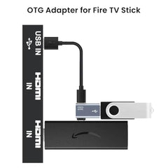Sounce USB to 3.5mm Female Adapter, USB Headphone Audio Jack External Stereo Sound Cable Cord Splitter for MacBook, Laptop, Linux, PS4, Headset - Grey