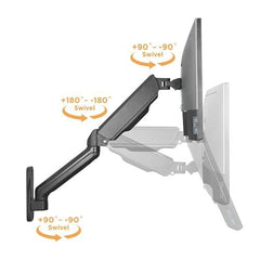 Jin Office Wall Mounted Monitor Stand for 13-32 Inch Monitors| 8Kg Weight Capacity| Spring Assisted Monitors Stand | Adjustable Metal Wall Monitor Arm Mount | (Black)