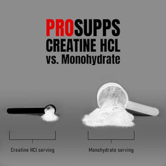 ProSupps Creatine HCL Powder - 90g | 60 Servings | Creatine Powder - Supports Energy, Strength & muscle recovery during workout | Creating Gym Supplements for Men & Women (Lemon Lime)