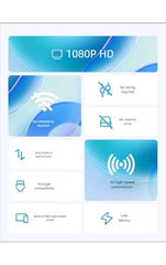 Tobo Wireless HDMI Transmitter and Receiver 100M/328FT: Portable Plug and Play 5G 1080P@60Hz HDMI Extender Kit for Streaming Video and Audio to Monitor for Laptop PC TV Box Projector TD-1451WA