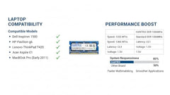 Hantrix 4GB DDR3 1333MHz Laptop RAM | 2RX8, PC3-10600S 1.5v, SO-DIMM Memory Module, For Notebook PCs, High-Speed DDR3 Upgrade
