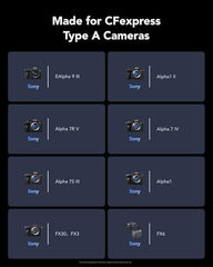 Lexar Professional Silver Series CFexpress 4.0 Type A Card 512GB, CFe Card up to 1750MB/s Read, VPG200, 8K Video CF Card, Memory Card Compatible with Sony Alpha and Sony FX Cameras
