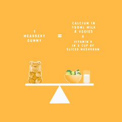 Meadbery Multivitamin Calcium Combo Gummy Bears Glutenfree Formula With Minerals And Vitamins B C D E B12 B6 For Kids Bone Health Growth Kids Bone Teeth Health 30+30 Tasty Gummies