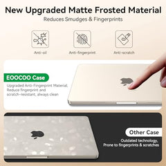 EooCoo Case for MacBook Air 13.6" Cover M5 M4 M3 M2 2026-2022 Light & Thin