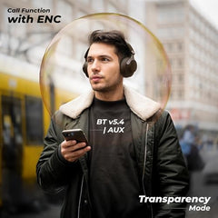 ZEBRONICS SILENCIO 111, Wireless Headphone, Hybrid ANC (50dB), 55*Hrs Backup, Transparency Mode, 40mm Titanium Drivers, 3 EQ Modes, ENC, Gaming Mode, Dual Pairing, Rapid Charge, Bluetooth v5.4 (Black)