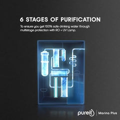 Pureit Wave Plus RO Purifier + Mineral + UV (Black) | Water Purifier for Home | Up to 45% Water Savings | Suitable for Borewell/Tanker/Municipal Supply | Wall Mountable | 7L Storage