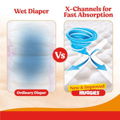 Huggies Comfy Pants Baby Diaper, Large (L) Size (9-14 Kgs), Pack of 192 (96 count, Pack of 2)