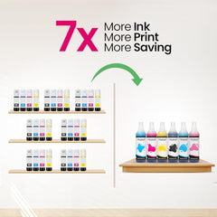 Splashjet 011/012 Compatible Refill Ink for Epson L8180 / L8160 Printer – Compatible Ink Bottle for Epson 011/012 Ink Code (70gm x C/M/Y/BK/PB/GY) Ink Bottle – 502373
