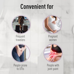 SpiderJuice 10Pc Disposable Portable Freedom to Stand and Pee Female Urinary Urination Urine Funnel Device FUD Cone for Women Ladies Girls Ditch Dirty Toilets