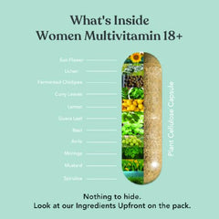 Earthful Multivitamin for Women | Nothing But Nature| With Biotin, Zinc, Vitamin C, D3 for Immunity, Hair, Skin, Bones & Overall Wellness | 60 Capsules
