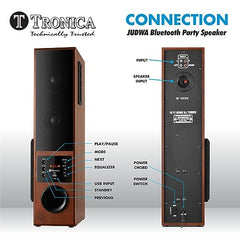 TRONICA Premium Series JUDWAA 5.0 Bluetooth 100W Pair of 24inches Tower Home Theater with 6 inches Woofer & Remote Supports FM/USB/AUX/TV/Mobile/MIC