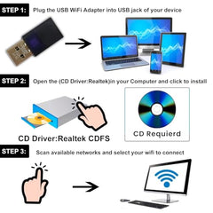 CLUSPEX USB WiFi Bluetooth Adapter, 600Mbps Dual Band 2.4/5Ghz Wireless Network External Receiver, Mini WiFi Dongle for PC/Laptop/Desktop