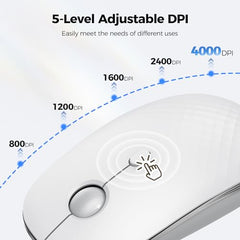 TECKNET Wireless Mouse, 2.4G Ergonomic Computer Mouse, 2600 DPI, Green