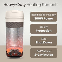 Portronics Thermosip 400Ml Vacuum Insulated Portable Travel Electric Kettle, Fast Water Boiling, Cool Touch Body, Digital Display, Auto Shut-off, 300W Heating Element,Prepare Tea,Coffee Without Milk