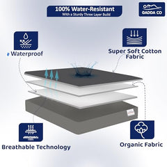 GADDA CO 100% Waterproof Premium Cotton Feel Mattress Protector King Size 78x72 Inch|Ultra Soft Breathable & Fitted Bed Protector Terry Cover Double Bed (6.5x6 feet, Fits 10 Inches, Grey)