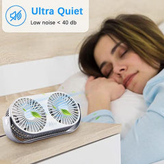 Hoteon Table Fan, USB High Speed Desk Fan with Dual Modes, 3 Speeds, Gray