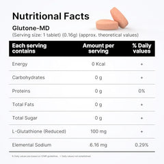 Glutone MD – Glutathione Mouth-Dissolving Tablets| Made with Setria L-Glutathione (Japan) 100mg| Radiant Glow & Even Skin Tone| Pack of 30 Tablets (Orange)