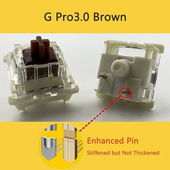 Zjmehty Gateron G Pro3.0 White Switches for Mechanical Keyboard,3-Pin 38gf Linear/Pre-Lubed/Pin-Enhanced Switches(108pcs,White,3-Pin)