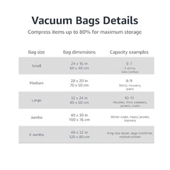 The Better Home Vacuum Storage Bags Medium Size with Hand Pump (Pack of 5) | 70x50cm Fresh, Odor-Free Compression Bags for Clothes, Blankets & Bedding | Space Saver Airtight Storage Organizer