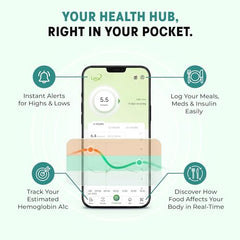 LinX CGM Glucose Monitor Device I Bluetooth Enabled | Real time Sugar Tracking | 15-Day Sensor Life | IP68 | Easy one click use I Enhance your lifestyle & optimise diet | Pack of 1