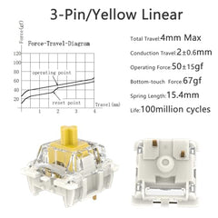 Zjmehty Gateron G Pro3.0 White Switches for Mechanical Keyboard,3-Pin 38gf Linear/Pre-Lubed/Pin-Enhanced Switches(108pcs,White,3-Pin)