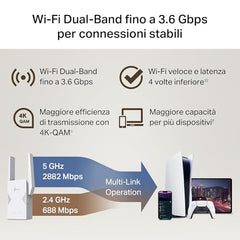TP-Link AC1750 Universal Dual Band Range Extender, Broadband/Wi-Fi Extender, Wi-Fi Booster/Hotspot with 1 Gigabit Port and 3 External Antennas, Built-in Access Point Mode, 1750Mbps Speed (RE450)