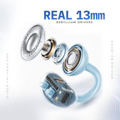 truke TruClips 2 India’s 1st AI Open Earbuds with 165 Language Translation, AI Chat, Meeting Notes, Mind Map & Lifetime App Subscription, 70H Battery, 13mm Beryllium Drivers, Spatial Audio, 4-Mic ENC