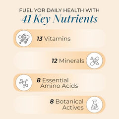 Nutrela Multivitamin by Patanjali | 30 Veg Capsule Pack of 2 | With Vitamins, Minerals, Natural Extracts & Amino Acids | Daily Wellness Supplement for Men & Women