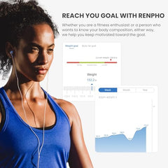 RENPHO BMI Weight Scale & Body Fat Analyzer Machine, Bluetooth Body Composition Scale with APP, 13 Essential Composition Metrics Weighing Machine for Home Health Monitoring (Black)