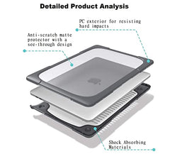 Midkart Matte Hard Shell Plastic Case Cover Compatible with MacBook Pro 13 Inch (Model M2 A2338 / M1 A2338 / A2289 / A2251 / A1706 / A1708 / A2159 / A1989, Release 2023-2016), Smoke Black