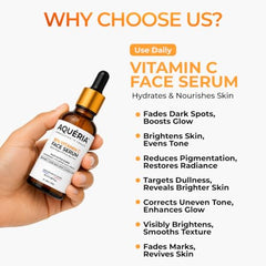 Aqueria Oil Control 3% Niacinamide French Face Serum for Oily & combination Skin with 2% BHA | Oil Free & Non Comedogenic Mattifying Anti Acne Serum | Fades Acne Marks & Reduces Dark Spots | Reduces Blackheads, Excess Oil & Bumpy Texture | Lightweight &…