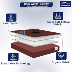 GADDA CO 100% Waterproof Premium Cotton Feel Mattress Protector King Size 78x72 Inch|Ultra Soft Breathable & Fitted Bed Protector Terry Cover Double Bed (6.5x6 feet, Fits 10 Inches, Grey)