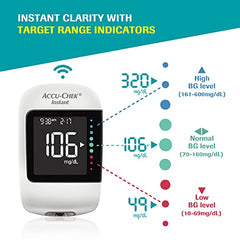 Accu-Chek Instant Meter with 10 strips + Accu-Chek Instant 50 Strips