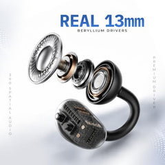 truke TruClips 2 India’s 1st AI Open Earbuds with 165 Language Translation, AI Chat, Meeting Notes, Mind Map & Lifetime App Subscription, 70H Battery, 13mm Beryllium Drivers, Spatial Audio, 4-Mic ENC