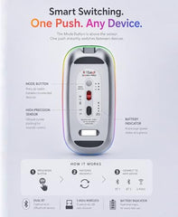 Offbeat Dash 2.4GHz Wireless + Bluetooth 5.1 +5.0 Mouse, Multi-Device Tripel Mode Type C Rechargeable Silent Click Buttons Wireless Bluetooth Mouse 3 Adjustable DPI, Works on 3 Devices (Silver)