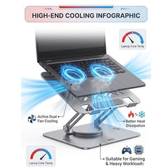 COOLCOLD Laptop Stand with Detachable Magnetic Dual Cooling Fans, 360° Rotating Base, Adjustable Height & Angle, Foldable Ergonomic Holder for Up to 14 Inch Laptops, MacBook, HP, Dell, Lenovo, Grey
