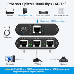VEDINDUST LAN Splitter 1 to 4 1000 Mbps Aluminium LAN Switch Network Switch LAN Distributor Gigabit Ethernet Switch for Computers, Hubs, Switches, Router, Set-Top Box (with USB-C Power Cable)