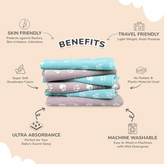 R for Rabbit Waterproof Quick Dry Sheet for Baby | Anti-Piling Fleece Breatheable Fabric Extra Absorbent Instant Dry Baby Bed/Cot Protector Mat (Size-S,Green-Grey,Pack of 2 Combo)