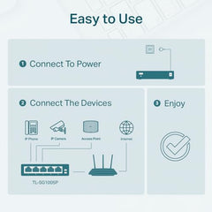 TP-Link TL-SG1210MP, 8 Port Gigabit PoE Switch, 8 PoE+ Ports @123W, w/ 2 Uplink Gigabit Ports + 1 Combo SFP Slot, Plug & Play, Extend, Priority & Isolation Mode,