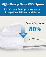 Vacuum Bags Clothes with Electric Pump, 7 Pieces Vacuum Bags Clothes – 1 Jumbo, 2 Large, 2 Medium, 2 Small for Blankets, Duvets, Pillows, Quilts, Travel, Moving