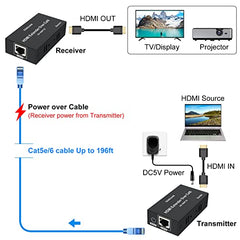 Microware 60M HDMI Extender Repeater Transmitter/Sender + Receiver Over Cat5 / Cat6 Upto 60 Meters (60M Extender Over Single CAT5/6 Cable) Supports 3D & Full HD1080p for TV Projector, HDTV, DVR