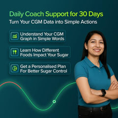 BeatO CGM Continuous Glucose Monitor Device with Nutrition Coach | 2 Consults + 15-Day Diet Plan | Real-Time Blood Sugar Checking Machine | 24/7 Glucose Monitor Device | Bluetooth Connected | Pack of 2